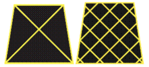 Geltonomis linijomis pažymėtas plotas važiuojamųjų dalių sankirtoje